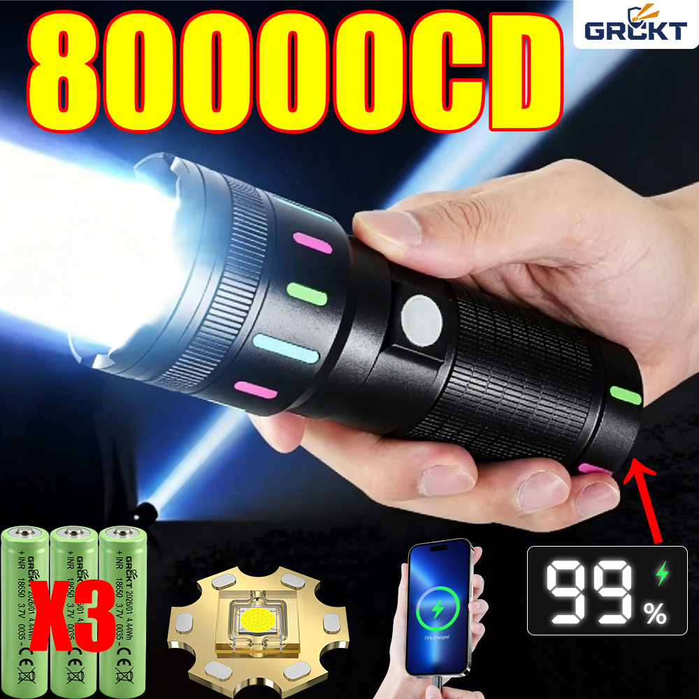 Renewable Energy Sources - Latarka LED o mocy 80000CD, najmocniejsza