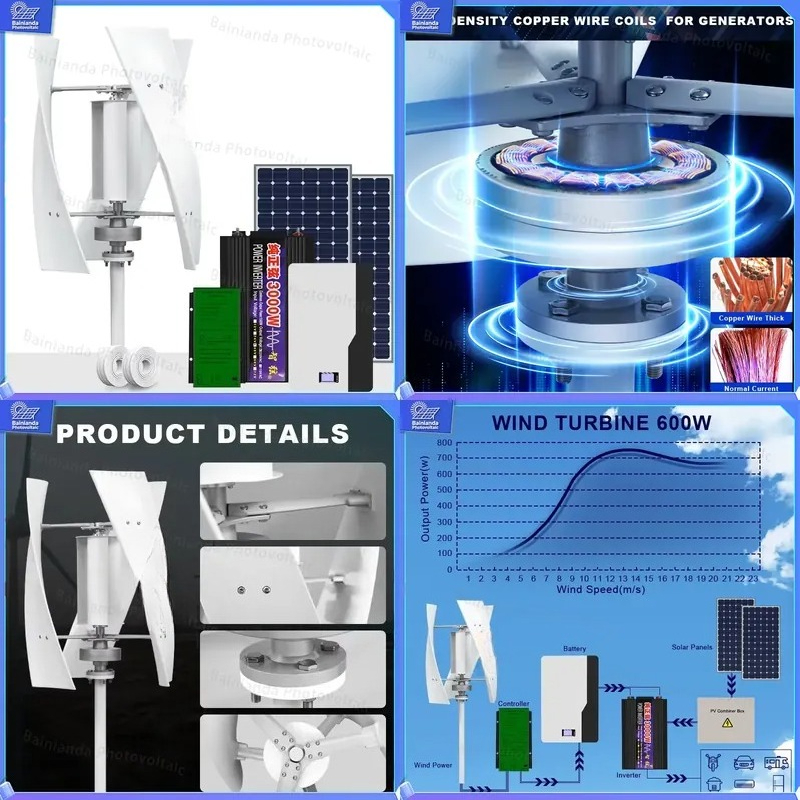 Renewable Energy Generation - Hybrydowy system z turbinami wiatrowymi i