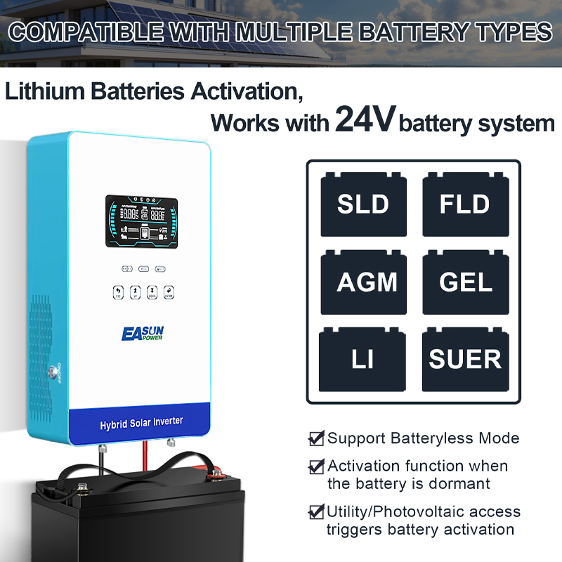 EASUN POWER 4KW Inwerter 110V  – Renewable Energy Systems recenzja i cena