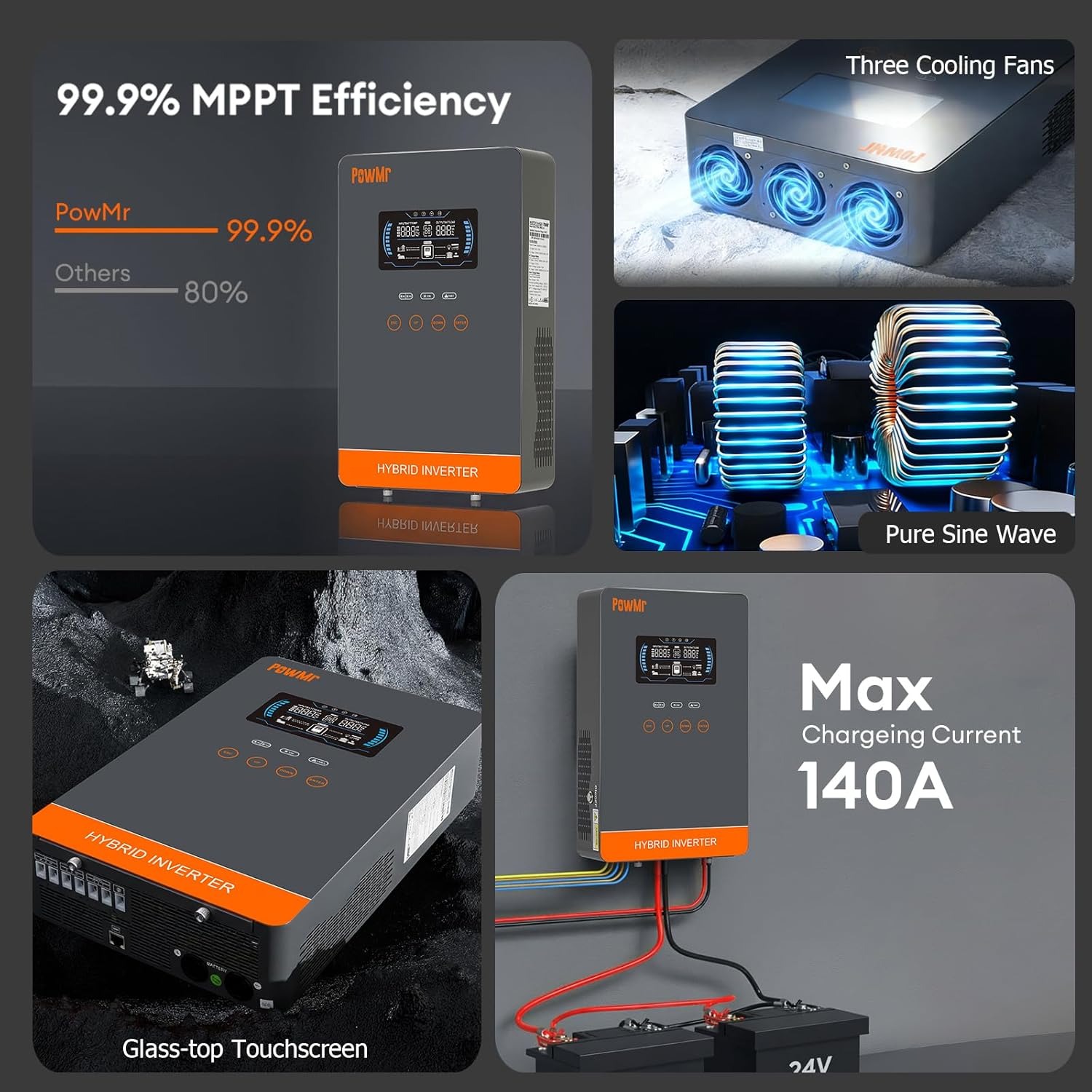 PowMr USA 4000W 24V Hybrydowy  – Renewable Energy Systems recenzja i cena