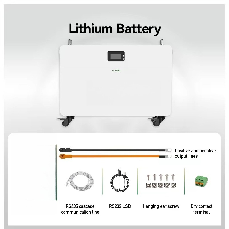 Odnawialna Mobilna Energia Sol – Renewable Energy Solar recenzja i cena