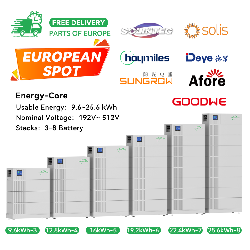 Nowa bateria 2025 10kW 20kW 30 – Renewable Energy Solar recenzja i cena