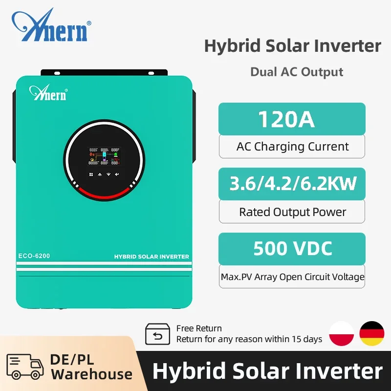Hybrydowy falownik solarny poz – Off Grid Solar Kit recenzja i cena