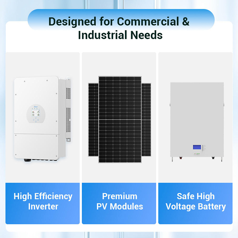 Kompletny zestaw solarny Deye  – Off Grid Solar Kit recenzja i cena
