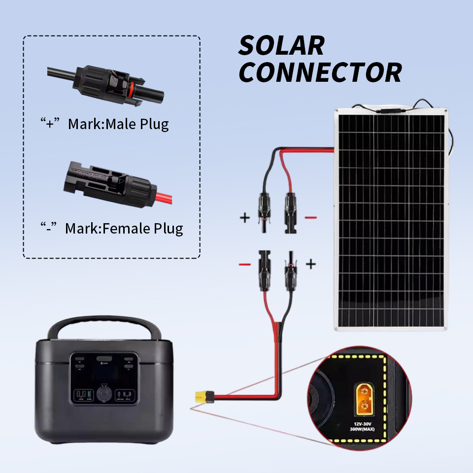 Kabel do paneli słonecznych 1, – Renewable Energy Solar recenzja i cena