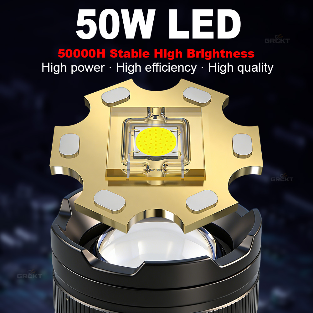 Latarka LED o mocy 80000CD, na – Renewable Energy Sources recenzja i cena