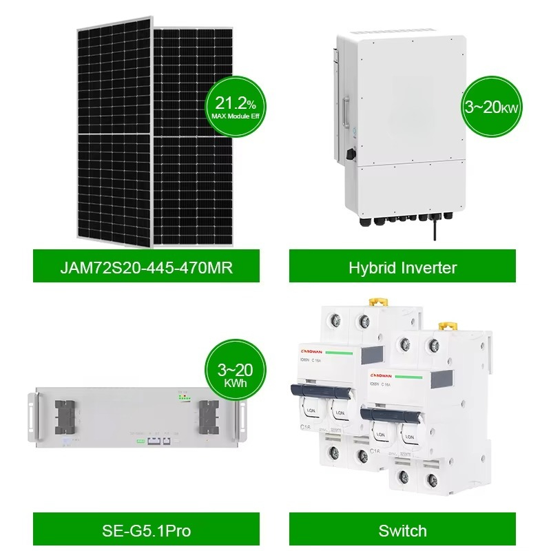 Kompletny system hybrydowy ene – Solar Panel System 10Kw recenzja i cena