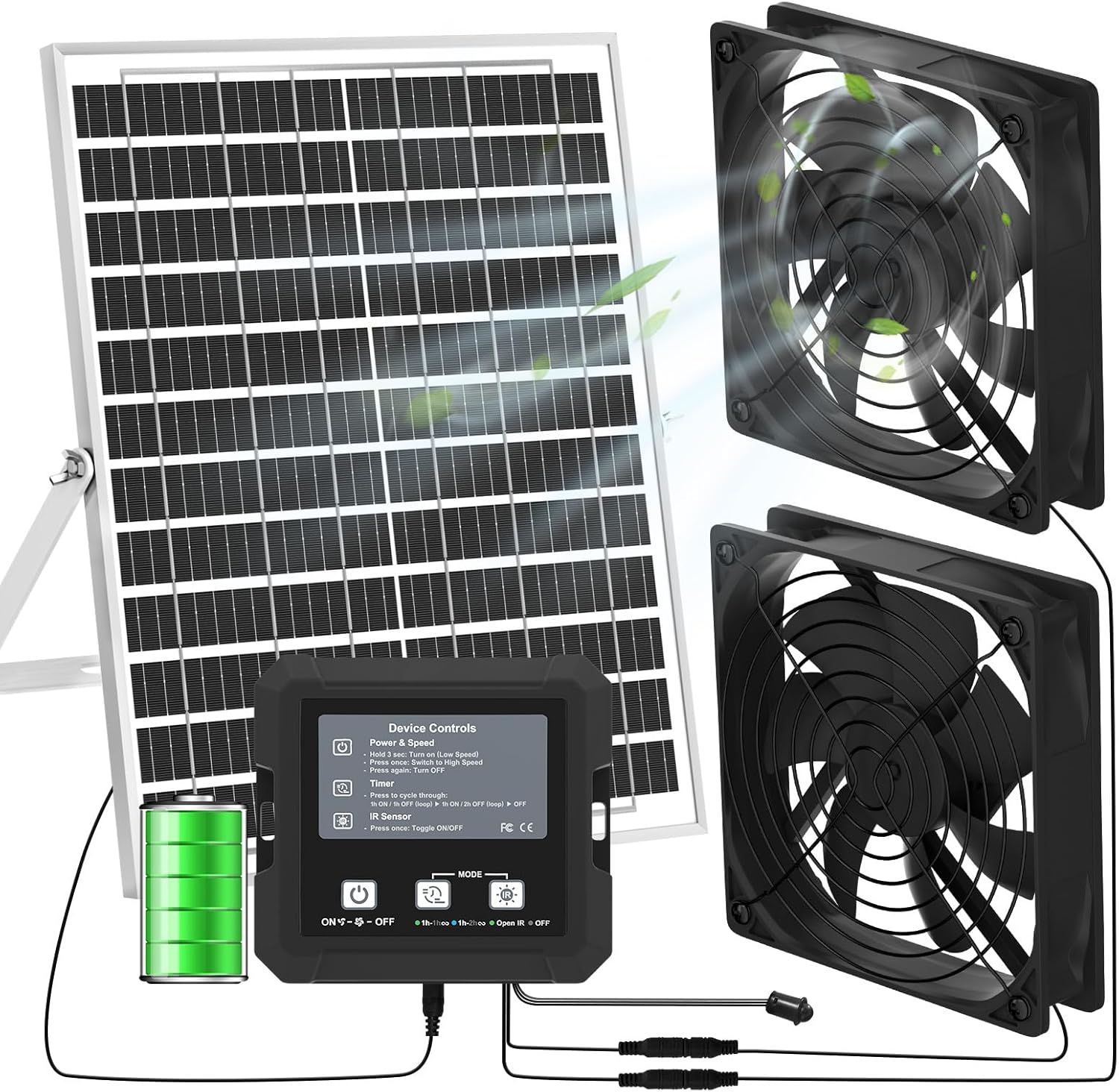 Mini wentylator solarny do kam – Renewable Energy Systems recenzja i cena