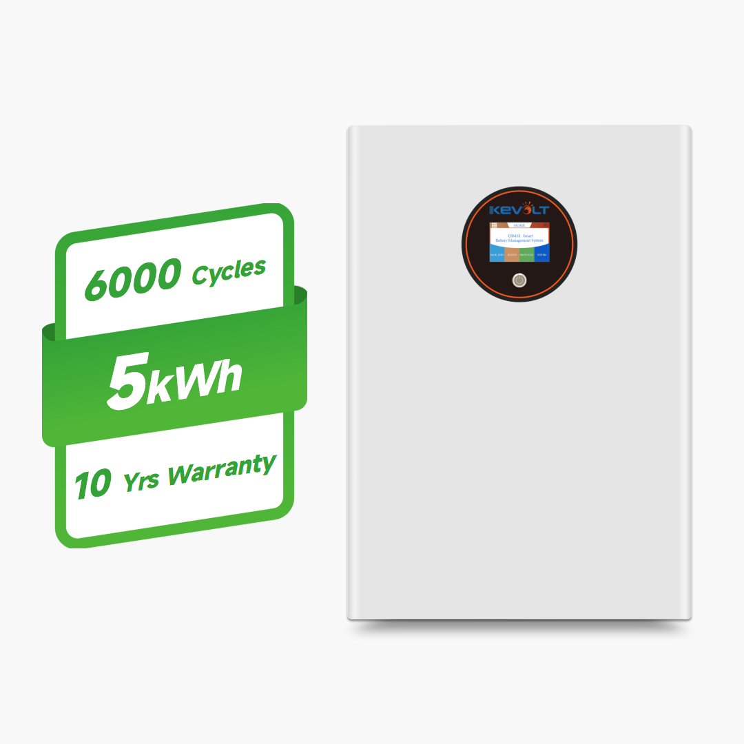 Odnowialne źródła energii, sys – Renewable Energy Solar recenzja i cena