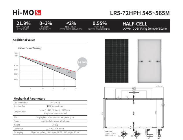 Panele słoneczne Longi Himo 5m – Longi Panel Lr5 recenzja i cena