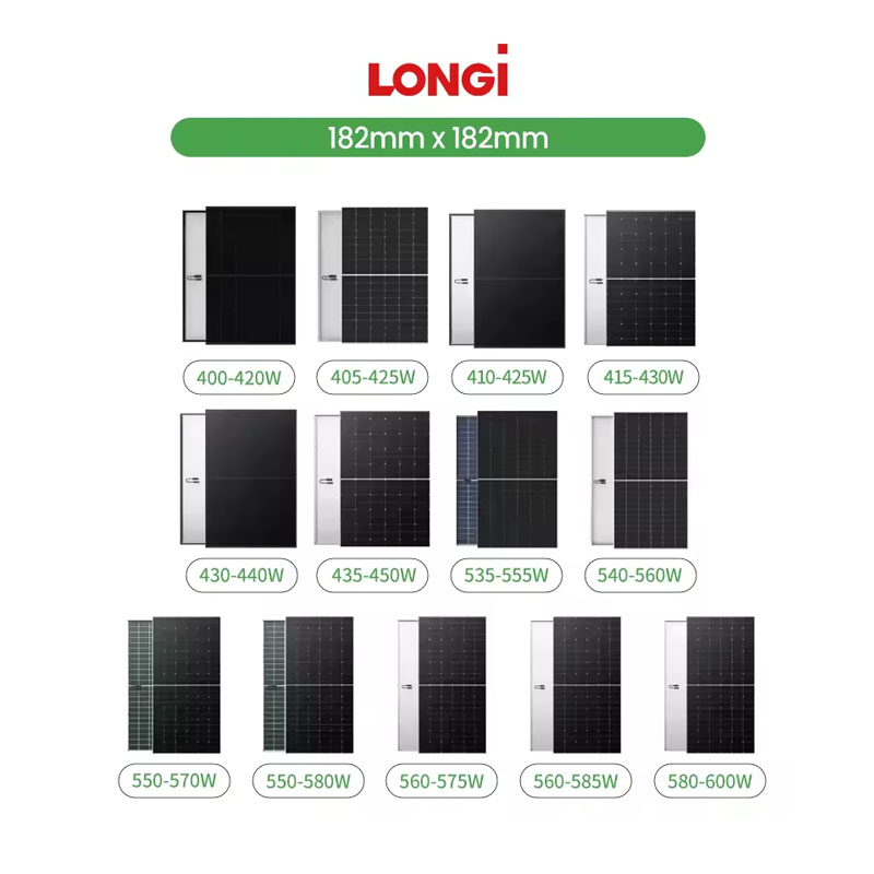 Panel słoneczny Longi Hi-MO X6 – Longi Panel Lr5 recenzja i cena