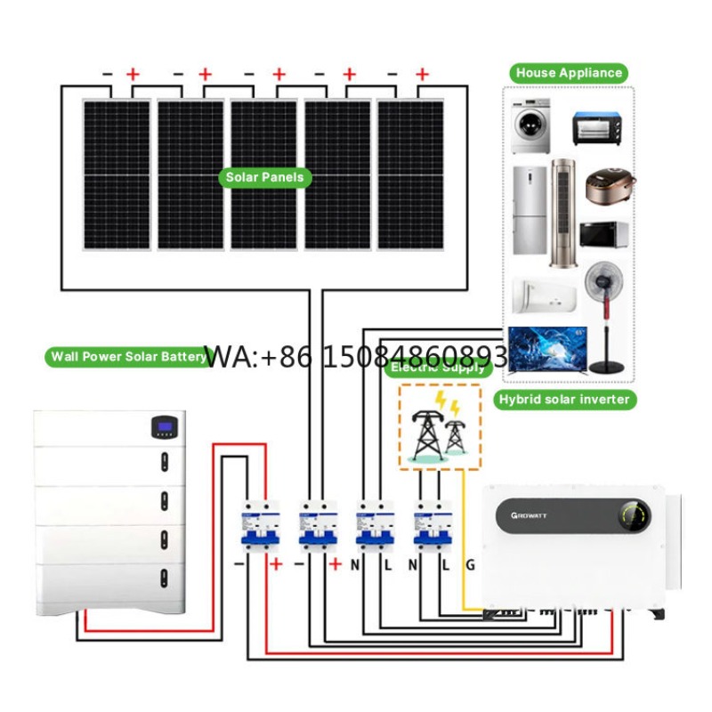 Kompletny zestaw solarny off-g – Solar Panel System 10Kw recenzja i cena