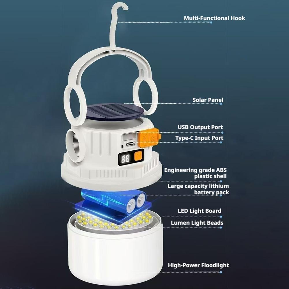Solarna lampa kempingowa z pod – Renewable Energy Generation recenzja i cena